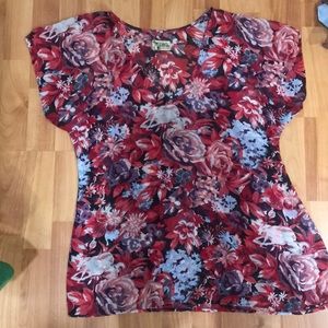 Show Me Your Mumu top